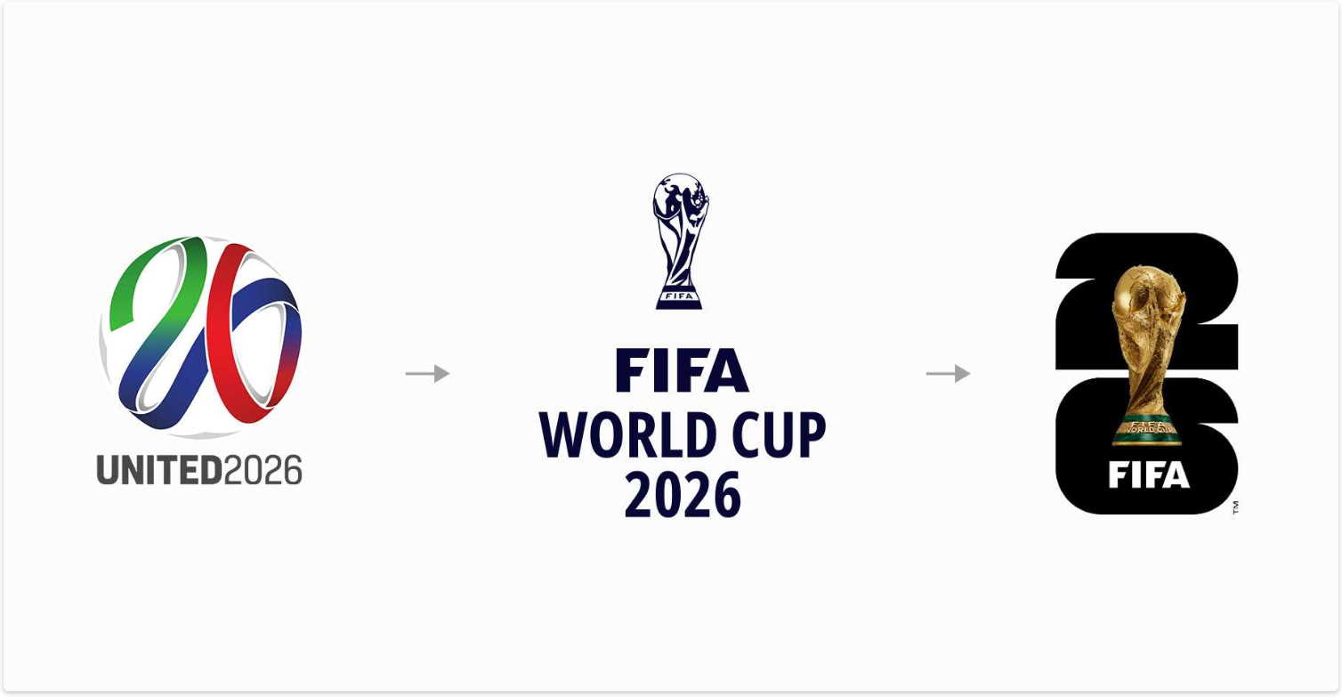 2026 World Cup Logo