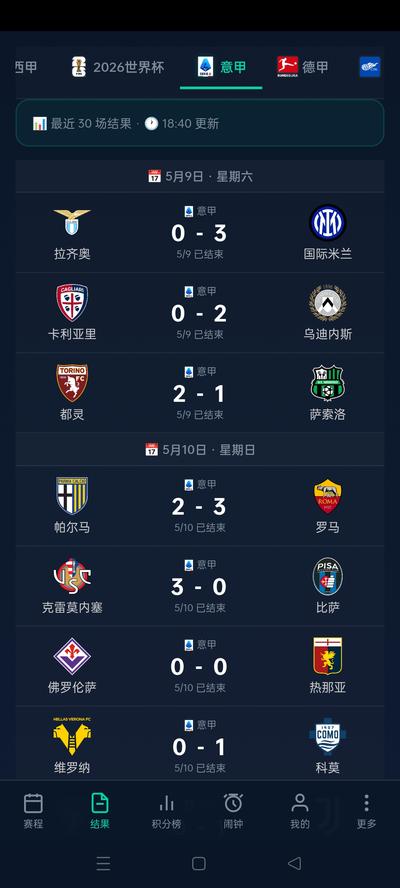 Standings